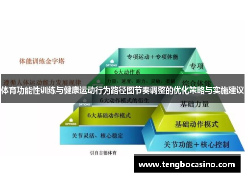 体育功能性训练与健康运动行为路径图节奏调整的优化策略与实施建议